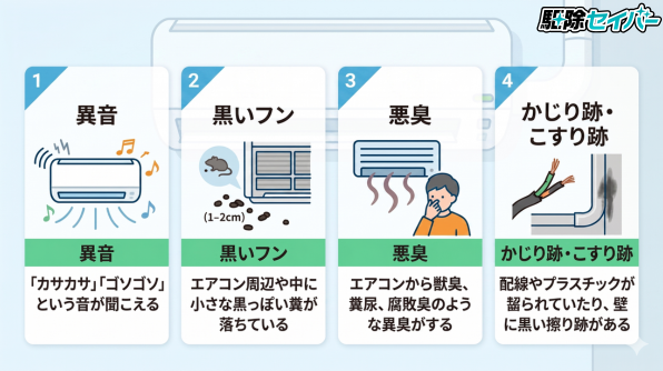 エアコンにネズミ？確認すべき4つのサイン