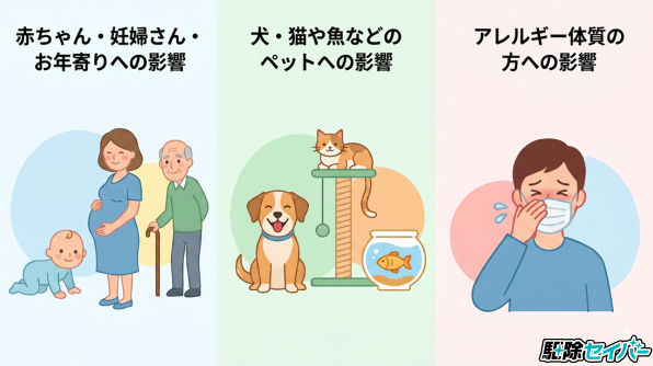 家族やペットへの影響