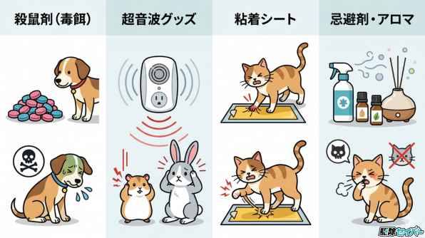 市販のネズミ駆除グッズがペットに与える危険性