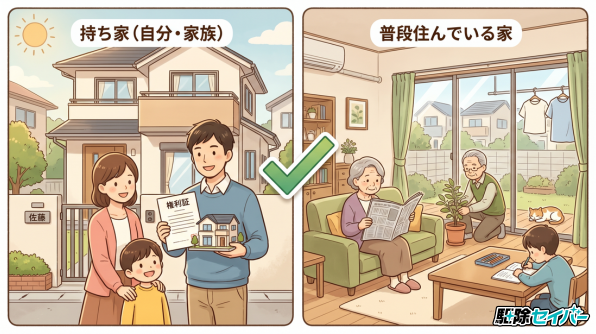 雑損控除が適用される2つの条件